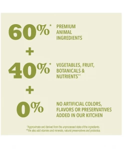 Acana Free-Run Poultry Recipe Grain-Free Dry Dog Food, 4.5 lb. Bag -Pets & Wildlife Sales Store 0e8df3c3d38680449dcd2ee72a8519c909827c5b 2022009327 2