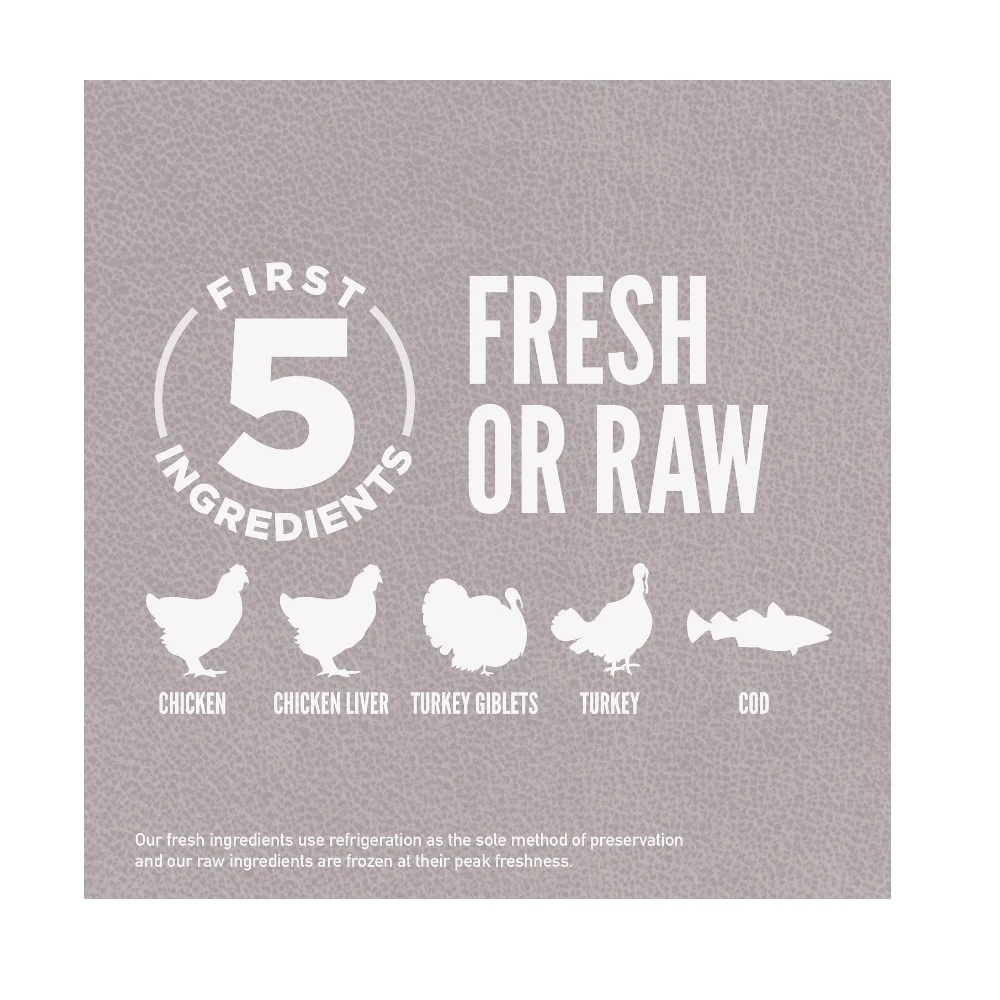 Orijen Fit & Trim Grain-Free Adult Dry Dog Food, 25 lb. Bag 6 Orijen Fit & Trim Grain-Free Adult Dry Dog Food, 25 lb. Bag - Image 4