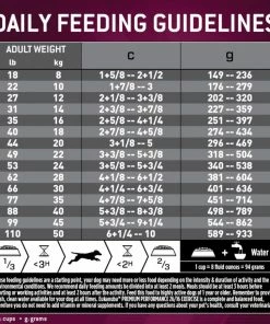 Eukanuba Premium Performance 26/16 Exercise Adult Dry Dog Food, 28 lb. Bag 12 Eukanuba Premium Performance 26/16 Exercise Adult Dry Dog Food, 28 lb. Bag -Pets & Wildlife Sales Store 1657ed71c0f3eb8815bdc9afcd594221dd9852df 55682013 6