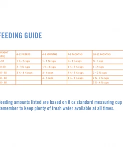 Chicken Soup for the Soul Puppy - Chicken, Turkey & Brown Rice Recipe Dry Dog Food, 28 lb. Bag -Pets & Wildlife Sales Store 16cd87bd2aa57ea761ee3b73059dc26fdc754adb 2022003787 4