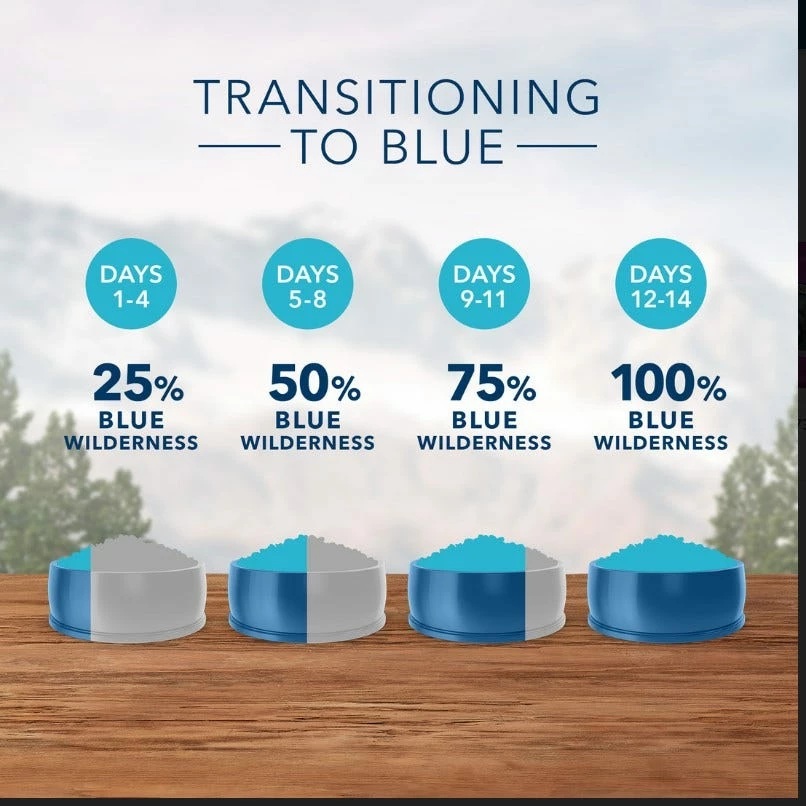 Blue Buffalo Wilderness Small Breed Chicken Recipe Grain-Free Dry Dog Food, 4.5 lb. Bag 7 Blue Buffalo Wilderness Small Breed Chicken Recipe Grain-Free Dry Dog Food, 4.5 lb. Bag - Image 5