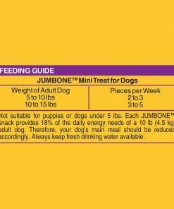 Pedigree® Mini Jumbone Small Dog Treats Real Beef Flavor, 21 oz. Pack (35 Treats) - Dogs -Pets & Wildlife Sales Store 1a95fe417f8d8f99e6b389e21849214fee7eba41 10146878 7 Pedigree Feeding Guidelines Image