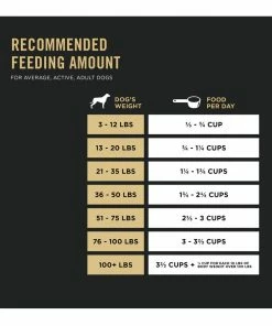NESTLE PURINA PETCARE CO Purina Pro Plan Sport Performance 30/20 Beef & Bison Dry Dog Food, 33 lb. Bag 13 NESTLE PURINA PETCARE CO Purina Pro Plan Sport Performance 30/20 Beef & Bison Dry Dog Food, 33 lb. Bag -Pets & Wildlife Sales Store 2278244d1e364364824a09404023654aab0ef830 35200608 2
