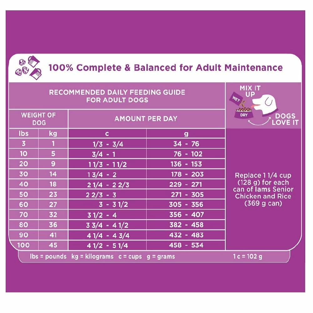 Iams ProActive Health Healthy Aging Chicken & Whole Grains Recipe Senior Dry Dog Food, 15 lb. Bag 6 Iams ProActive Health Healthy Aging Chicken & Whole Grains Recipe Senior Dry Dog Food, 15 lb. Bag - Image 4