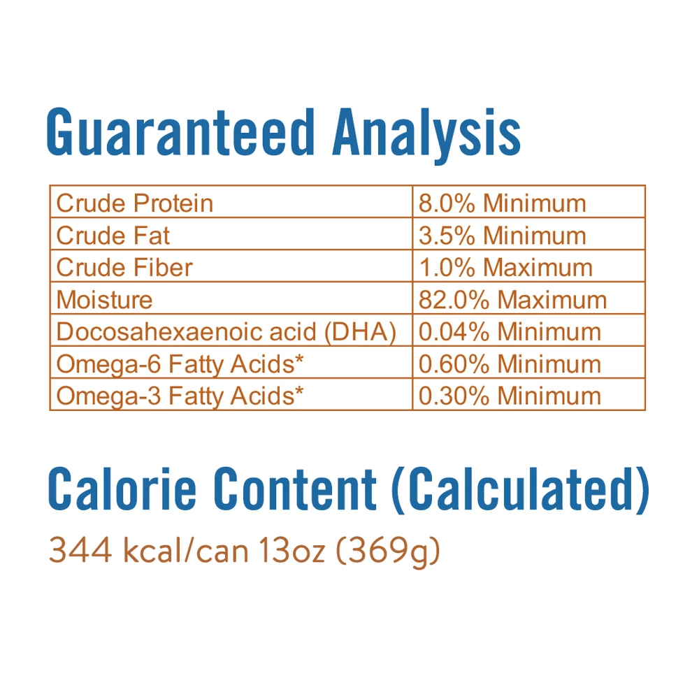 Chicken Soup for the Soul Grain Free - Turkey Stew Canned Wet Dog Food, 13 oz. Can 5 Chicken Soup for the Soul Grain Free - Turkey Stew Canned Wet Dog Food, 13 oz. Can - Image 3