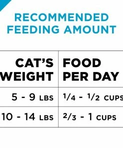 Purina Pro Plan Hairball Management Chicken & Rice Formula Adult Dry Cat Food, 7 lb. Bag -Pets & Wildlife Sales Store 2f71e5188e84f5ff679d62858ea8449be483aa94 00038100131515 16