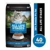 Good Friends Maintenance Cat Food For All Life Stages, 40 lb. Bag - Dry Cat Food -Pets & Wildlife Sales Store 34850302a198752060665ba15a7de5dbf9531968 1150058