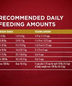 NESTLE PURINA PETCARE CO Purina ONE High Protein Natural Dry Dog Food; True Instinct with Real Turkey & Venison, 36 lb. Bag -Pets & Wildlife Sales Store 34f612f4e1d6b778af2e4d34f2882d303a41a89f 35202014 4