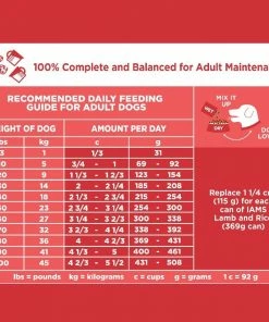 Iams Mini-Chunks Adult Lamb & Rice Recipe Dry Dog Food, 15 lb. Bag -Pets & Wildlife Sales Store 482cd0e811f7255f68343dad430764acec93b5d3 10951479 10