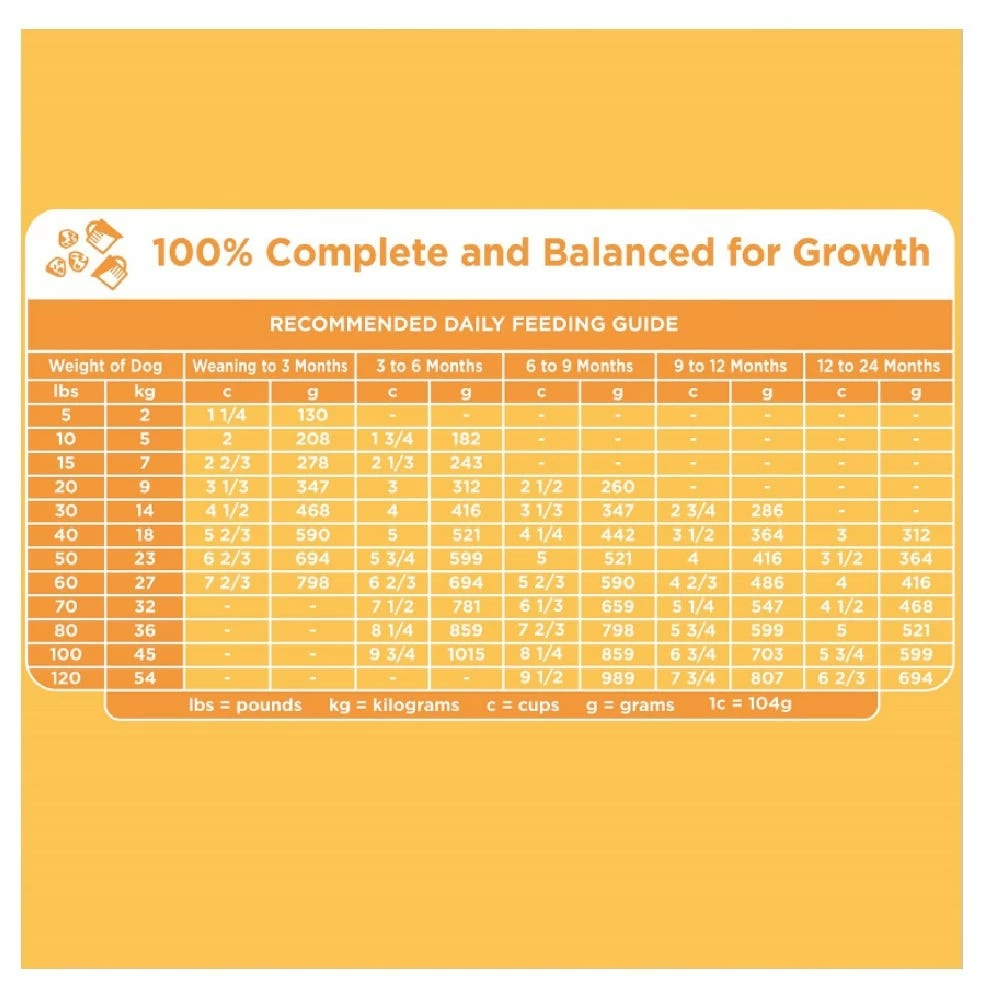 Iams ProActive Health Smart Puppy Large Breed Dry Dog Food, 30.6 lb. Bag 8 Iams ProActive Health Smart Puppy Large Breed Dry Dog Food, 30.6 lb. Bag - Image 6