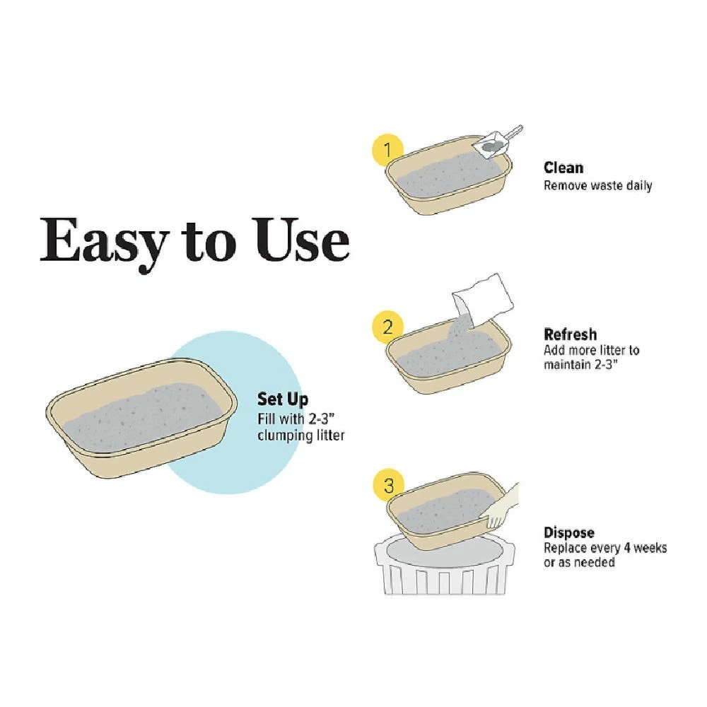 Kitty Sift Disposable Sifting Litter Box Kit: 1 Litter Box + 3 Sifting Liners, Size Large - KSR1LB3SLL1-PS - Litter Boxes & Accessories 11 Kitty Sift Disposable Sifting Litter Box Kit: 1 Litter Box + 3 Sifting Liners, Size Large - KSR1LB3SLL1-PS - Litter Boxes & Accessories - Image 9
