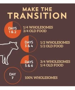 SPORTMiX Wholesomes Grain-Free Beef Meal & Potatoes Formula Adult Dry Dog Food, 35 lb. Bag -Pets & Wildlife Sales Store 4fa2e2d9f35aeeeaf252379986760196dc2384b2 12525200 7