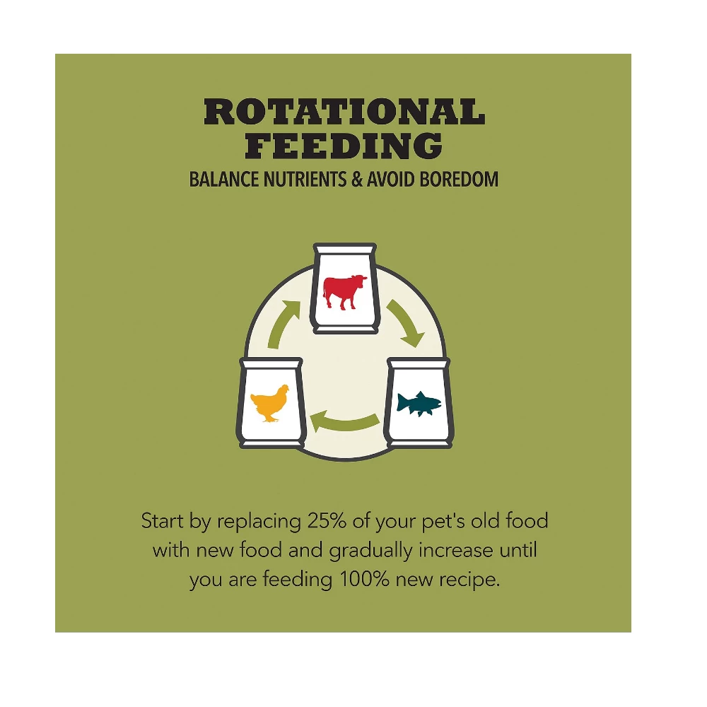 Acana Wholesome Grains + Red Meat Recipe Adult Dry Dog Food, 4 lb. Bag 8 Acana Wholesome Grains + Red Meat Recipe Adult Dry Dog Food, 4 lb. Bag - Image 6