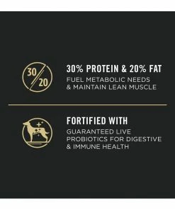 NESTLE PURINA PETCARE CO Purina Pro Plan Sport Performance 30/20 Turkey, Duck, & Quail Formula Dry Dog Food, 33 lb. Bag -Pets & Wildlife Sales Store 52b4a037a4cd134e293b8ee97e652ac1469b9f5b 35200612 5