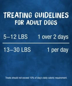 Purina Busy Bone Tiny Dog Treats, 30 Count Pouch -Pets & Wildlife Sales Store 54d5d0f557fe48bb81742729c1e9c90d3101d3eb 00038100176073 23