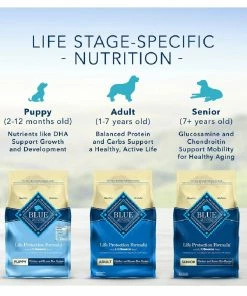 Blue Buffalo Life Protection Formula Adult Chicken & Brown Rice Recipe Dry Dog Food, 6 lb. Bag -Pets & Wildlife Sales Store 5627f540a3314ced21357e44f104c74eca7e2175 13735006 6