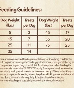 Nutro™ Crunchy Treats for Dogs with Real Carrots, 10 oz. Pouch - Dog Treats -Pets & Wildlife Sales Store 583f4617bcc039a34f5da4042a1298eab5a51852 75490807 4