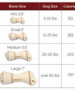 SmartBones Rawhide Free Small Chews with Real Peanut Butter, 11 oz. (6 Treats) - Dogs -Pets & Wildlife Sales Store 5a25a3f151250caa81bb4cfc5cd046ec85224969 310620026 5