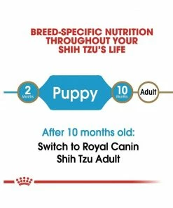 Royal Canin® Breed Health Nutrition® Shih Tzu Puppy Dry Dog Food, 2.5 lb. Bag -Pets & Wildlife Sales Store 5c4861ccc38d6aef748edc4574507e0c5e59cbe1 2022023165 4