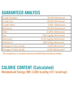 Chicken Soup for the Soul Puppy - Chicken, Turkey & Brown Rice Recipe Dry Dog Food, 28 lb. Bag -Pets & Wildlife Sales Store 60bf00c2bdfe1f9c2778cc134c3c759f40c9cd29 2022003787 5