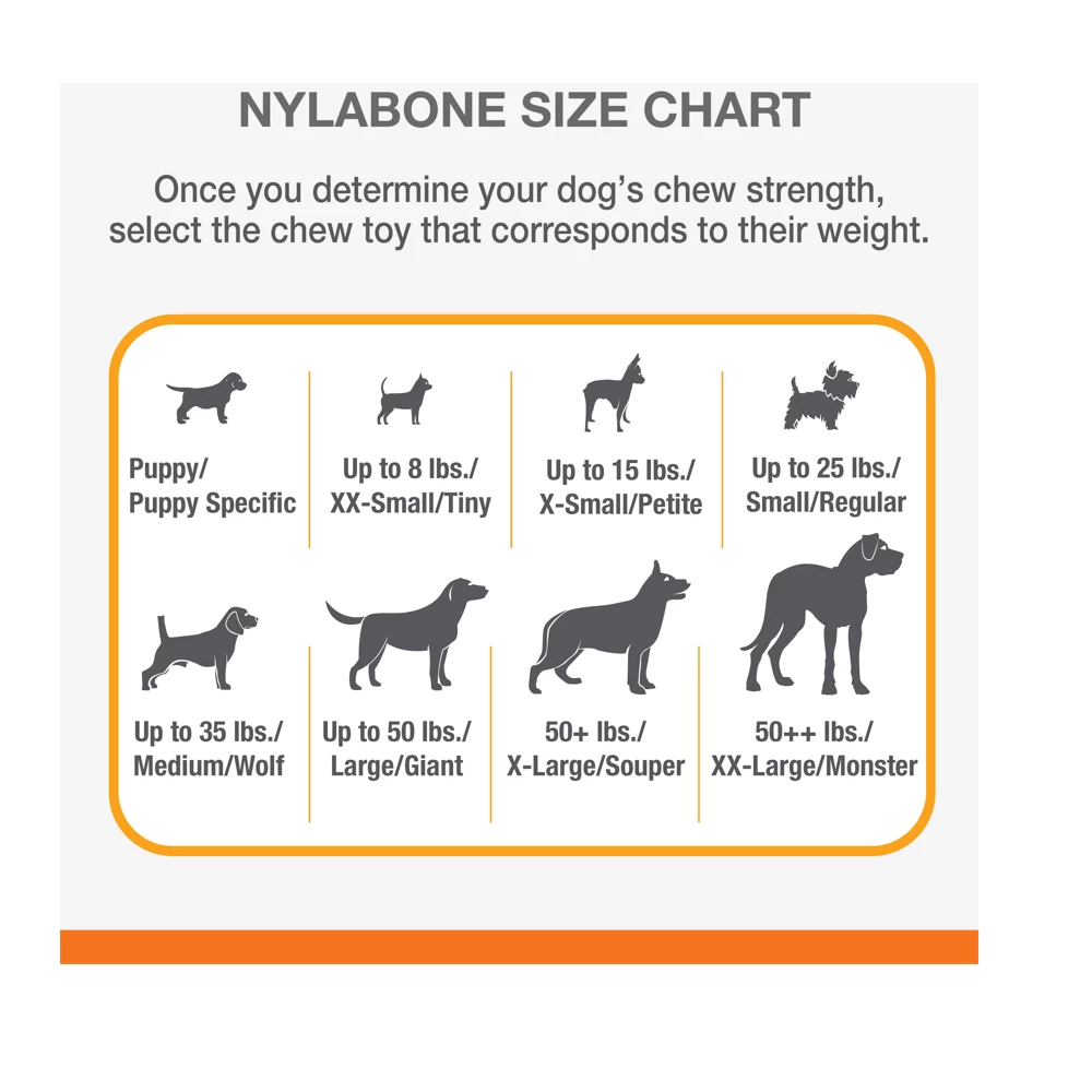 Nylabone Just for Puppies Teething Chew Toy, Chicken, Small/Regular, 1 Count - Dog Toys 9 Nylabone Just for Puppies Teething Chew Toy, Chicken, Small/Regular, 1 Count - Dog Toys - Image 7