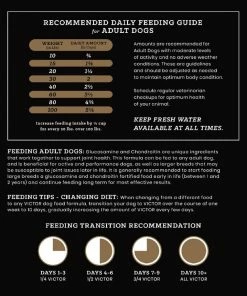 Victor Hero Canine Grain Free Dry Dog Food, 30 lb. Bag -Pets & Wildlife Sales Store 68ae377aaca554cd782760a7c934eb495da031c4 8943011 5