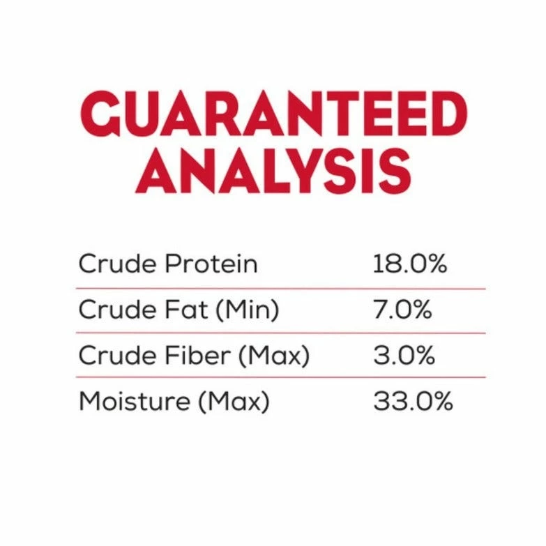 Moist & Meaty Purina Moist and Meaty Chopped Burger Dry Dog Food, 36 ct. Pouch - Wet Dog Food 6 Moist & Meaty Purina Moist and Meaty Chopped Burger Dry Dog Food, 36 ct. Pouch - Wet Dog Food - Image 4
