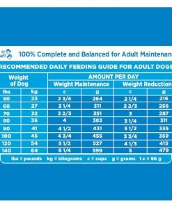 Iams ProActive Health Adult Healthy Weight Large Breed Dry Dog Food with Chicken, 29.1 lb. Bag -Pets & Wildlife Sales Store 6e6a1cf1b4f45f5459d8c26440b1022e694e7fea 10951576 9