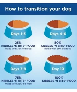 Kibbles 'n Bits Original Savory Beef and Chicken Dry Dog Food, 45 lb. Bag -Pets & Wildlife Sales Store 75f9dd9e67bf94d423b77a2c07b789fedfff5701 11022111 8