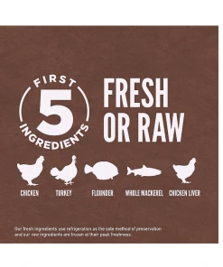 Orijen Regional Red Grain-Free Dry Dog Food, 25 lb. Bag -Pets & Wildlife Sales Store 798b442e5c4179f299227c1309e873c6203bae26 2022009296 3