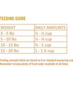 Chicken Soup for the Soul Weight & Mature Care - Chicken & Brown Rice Recipe Dry Cat Food, 13.5 lb. Bag -Pets & Wildlife Sales Store 7c9999a66325f459fe6dddb5f4b6a43b135127b3 2022003845 4