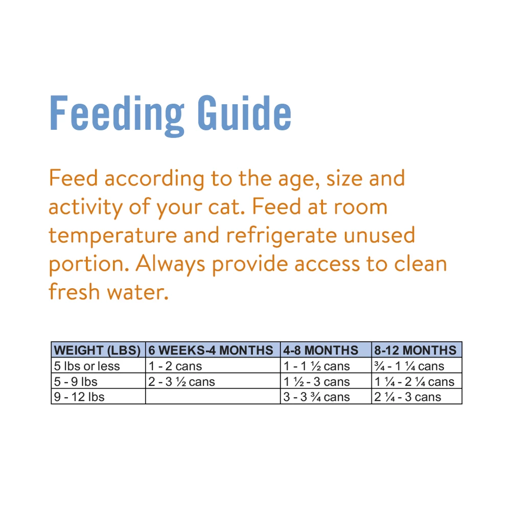 Chicken Soup for the Soul Kitten - Chicken & Turkey Pate Canned Wet Kitten Food, 5.5 oz. Can - Wet Cat Food 6 Chicken Soup for the Soul Kitten - Chicken & Turkey Pate Canned Wet Kitten Food, 5.5 oz. Can - Wet Cat Food - Image 4