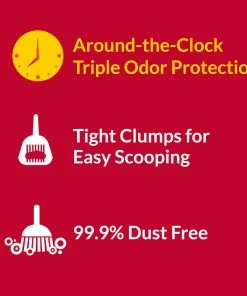 Purina Tidy Cats 24/7 Performance Clumping Cat Litter, 20 lb. -Pets & Wildlife Sales Store 7fba94757c78cef6c3001ebbaecfa569befd7c72 00070230116208 04