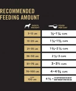Purina Pro Plan Adult Complete Essentials Shredded Blend Chicken & Rice Dry Dog Food, 35 lb. Bag 13 Purina Pro Plan Adult Complete Essentials Shredded Blend Chicken & Rice Dry Dog Food, 35 lb. Bag -Pets & Wildlife Sales Store 80f3ccfd946bbf73c20ec68f8b96abf575166045 42041289 4