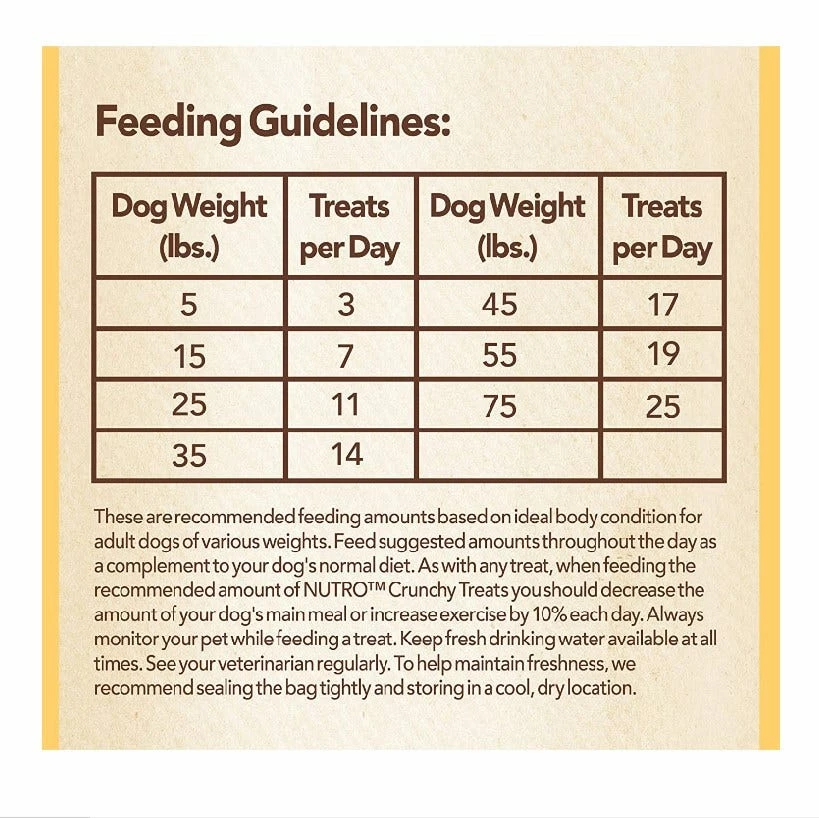 Nutro™ Crunchy Treats for Dogs with Real Banana, 10 oz. Pouch - Dog Treats 5 Nutro™ Crunchy Treats for Dogs with Real Banana, 10 oz. Pouch - Dog Treats - Image 3