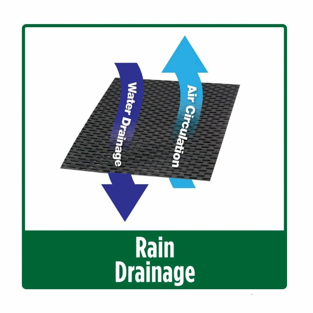 Nature's Way 3 Quart Farmhouse Hopper Bird Feeder - WWLF2-DECO - Wild Bird Feeders 9 Nature's Way 3 Quart Farmhouse Hopper Bird Feeder - WWLF2-DECO - Wild Bird Feeders - Image 7