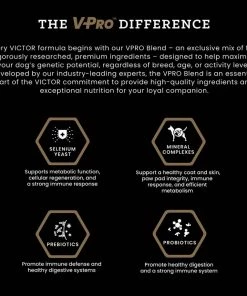 Victor Hero Canine Grain Free Dry Dog Food, 30 lb. Bag -Pets & Wildlife Sales Store 91d571f8837446a1626f18ddda2c63e124621965 8943011 6