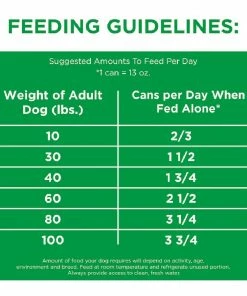 Iams Proactive Health Adult Pate with Chicken and Whole Grain Rice Canned Dog Food, 13 oz. - Wet Dog Food -Pets & Wildlife Sales Store 94fa05b5b609b30b45afcd0c2d8998138ea86aae 10951408 4