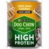 Purina Dog Chow High Protein Pate Wet Dog Food; High Protein With Real Chicken, 13 oz. Can 2 Purina Dog Chow High Protein Pate Wet Dog Food; High Protein With Real Chicken, 13 oz. Can -Pets & Wildlife Sales Store 957e5e23a9682dc8b82a7291708a629bcd34ea28 35201336