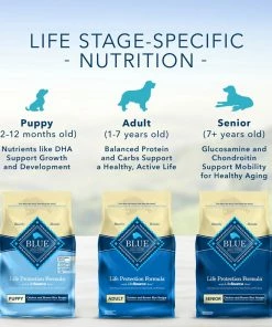 Blue Buffalo Life Protection Formula Adult Chicken & Brown Rice Recipe Dry Dog Food, 30 lb. Bag -Pets & Wildlife Sales Store 96853f2b976053849d2eb30c250907fb945e08cb 13735003 10