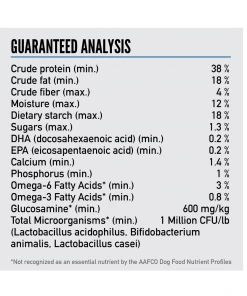 Orijen Six Fish Grain-Free Adult Dry Dog Food, 4.5 lb. Bag -Pets & Wildlife Sales Store a0d77d256115a6561d2ed2055decb8d4e355eedd 2022009308 5