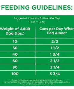 Iams Proactive Health Adult Pate with Beef and Rice, 13 oz. Can - Wet Dog Food -Pets & Wildlife Sales Store a8900b71e862a92f5b594b419c82bebb49003bc7 10951398 4