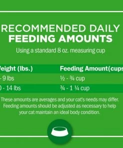 Purina Cat Chow Hairball, Healthy Weight, Indoor Dry Cat Food, 15 lb. Bag 17 Purina Cat Chow Hairball, Healthy Weight, Indoor Dry Cat Food, 15 lb. Bag -Pets & Wildlife Sales Store aff2e2765318fbb124a8243f66887ad40d2e6695 42040125 4