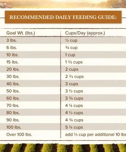 Whole Earth Farms Grain Free Recipe Dry Dog Food with Pork, Beef & Lamb, 25 lb. Bag -Pets & Wildlife Sales Store b07a9c69a36244c64fa3a74e547632b09f741463 13735465 5