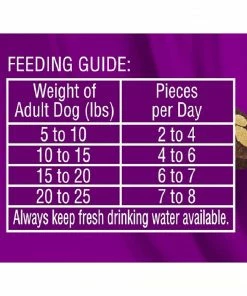 Pedigree Cesar Softies Filet Mignon Flavor Chewy Dog Treats, 6.7 oz. Pouch (75 Treats) -Pets & Wildlife Sales Store b1db0921041c86a040bcfa33720bba4ee465c4a8 70200227 7