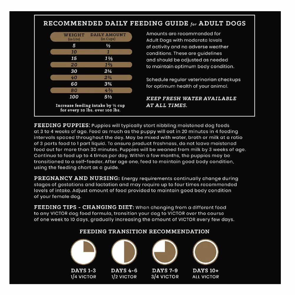 Victor Beef Meal and Brown Rice Formula Dry Dog Food, 40 lb. Bag 7 Victor Beef Meal and Brown Rice Formula Dry Dog Food, 40 lb. Bag - Image 5