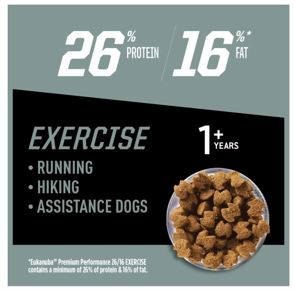 Eukanuba Premium Performance 26/16 Exercise Adult Dry Dog Food, 28 lb. Bag 5 Eukanuba Premium Performance 26/16 Exercise Adult Dry Dog Food, 28 lb. Bag - Image 3