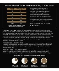 Victor Chicken Meal and Brown Rice Formula Dry Dog Food, 40 lb. Bag -Pets & Wildlife Sales Store bf12eb41ec3c28da99ed9f6b2579e1cb790e6881 8943002 6