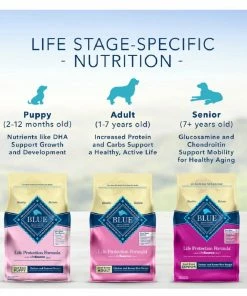 Blue Buffalo Life Protection Formula Small Breed Adult Chicken & Brown Rice Recipe Dry Dog Food, 6 lb. Bag -Pets & Wildlife Sales Store c288156ae084a78993d5dcaaf646113c5951e7da 13735004 6