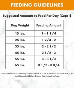 Nutro Natural Choice Small Bites Chicken & Brown Rice Recipe Adult Dog Food, 30 lb. Bag 14 Nutro Natural Choice Small Bites Chicken & Brown Rice Recipe Adult Dog Food, 30 lb. Bag -Pets & Wildlife Sales Store c5916de217e45611573e0b4ae9e9f31fc873c0d7 75491072 8